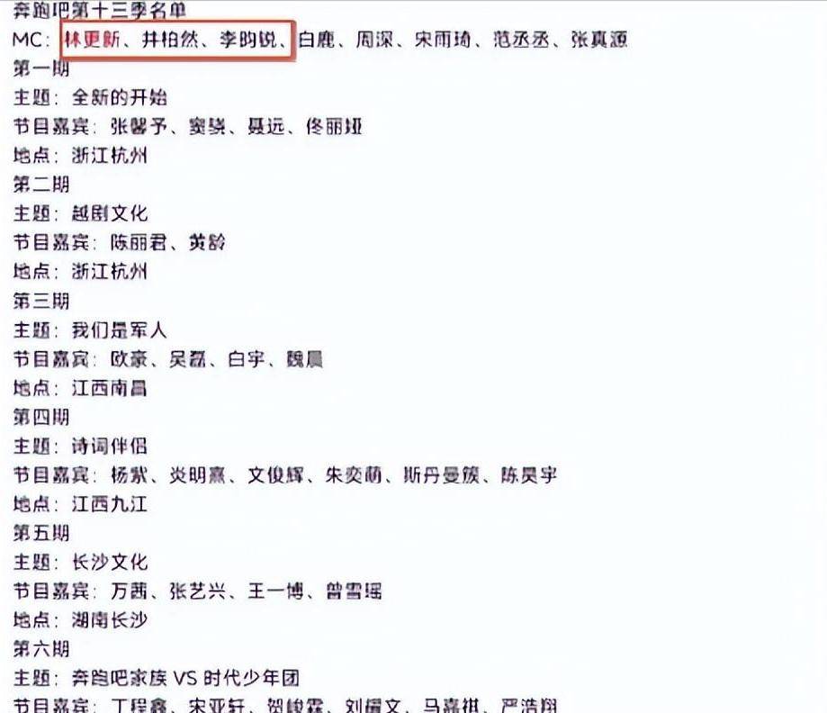 林更新挑大 林更新挑大